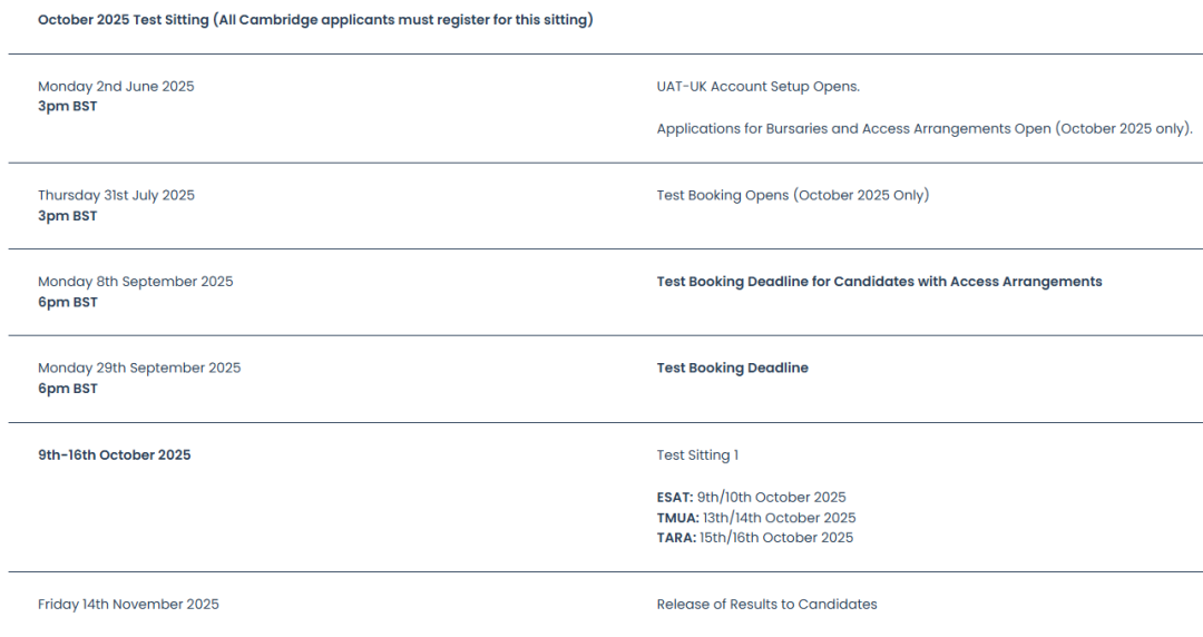 ESAT/TMUA/TARA笔试报名时间及考试细节公布！申剑桥、IC、LSE、UCL、华威必备！