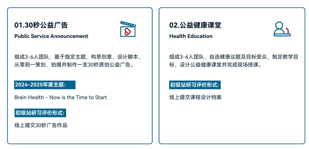 iHOSA生物与健康挑战2025备赛指南！一文详解~