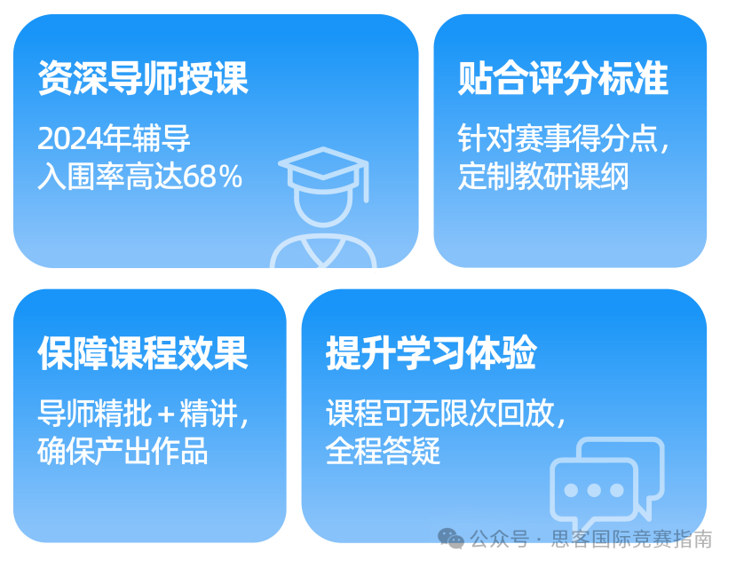 2025年Johnlocke竞赛时间/参赛资格/评奖标准/入围策略，附获奖范文及辅导课程！