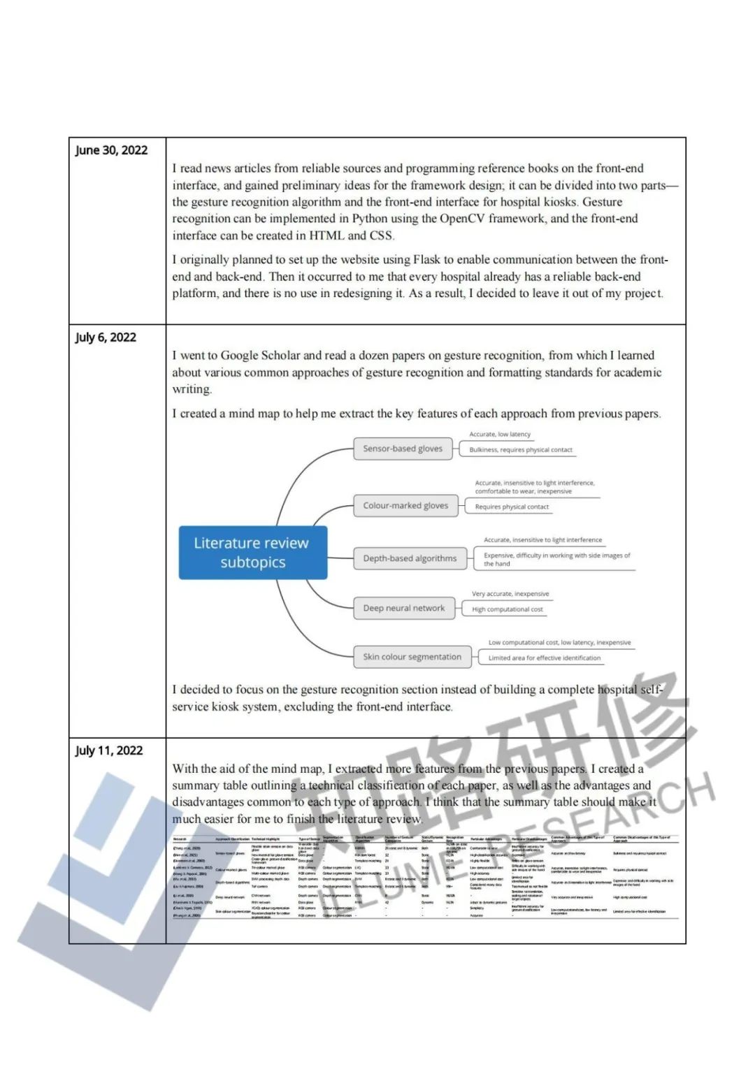 一文读懂EPQ评分维度！