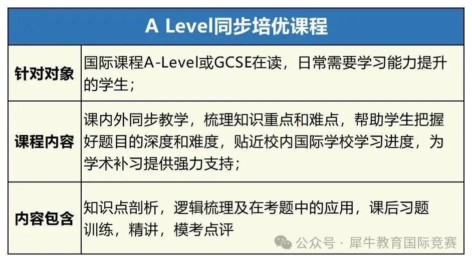 *A-Level 数学A*评分标准解读，考多少分可以获得A*，机构A-Level暑假培训课程开启招生