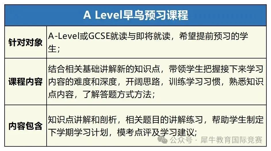 *A-Level 数学A*评分标准解读，考多少分可以获得A*，机构A-Level暑假培训课程开启招生