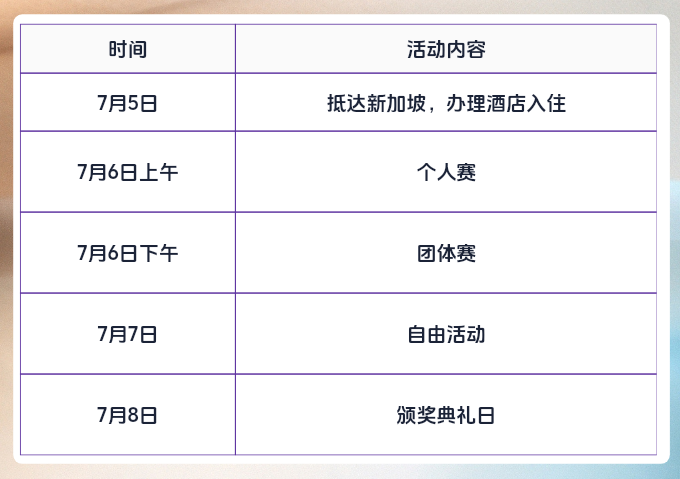 【2025 SIMOC新加坡国际数学奥赛】全球招募正式启动！