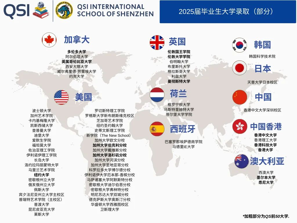 深圳这5所国际学校中产家庭可以闭眼冲！