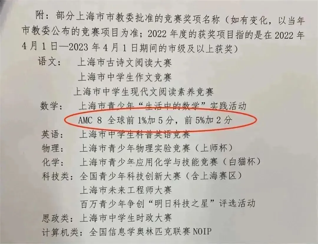 2025暑假AMC8逆袭倒计时：40天零基础速成攻略！