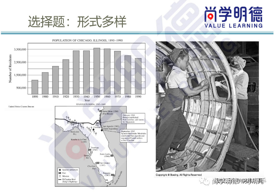 2025AP美国历史冲刺必备｜考试题型与考试内容详解