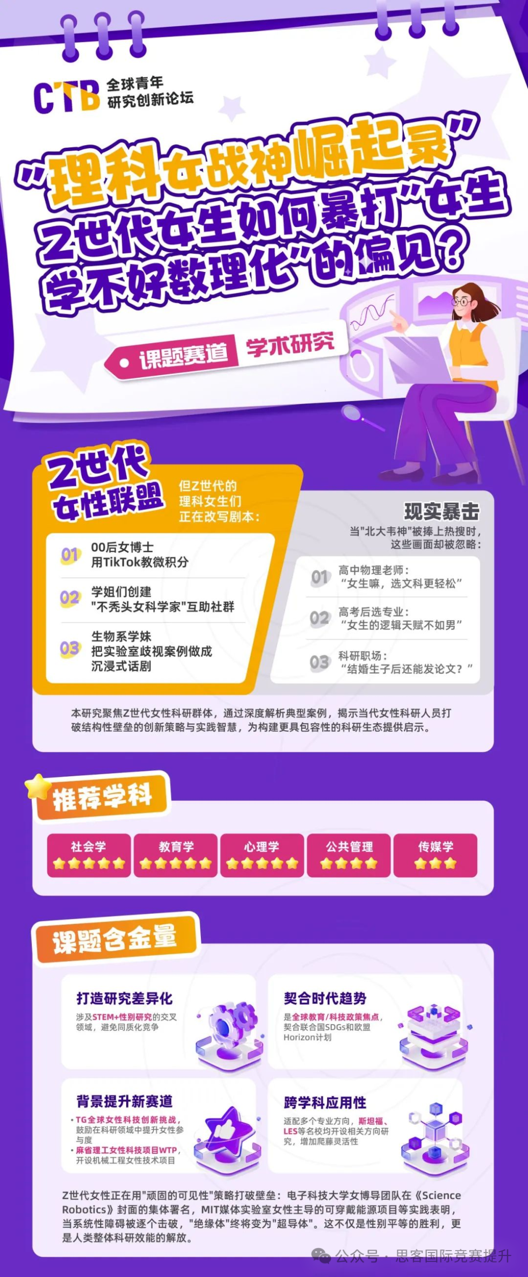 2025CTB竞赛规则一文详解！学生参加CTB论坛能收获什么？