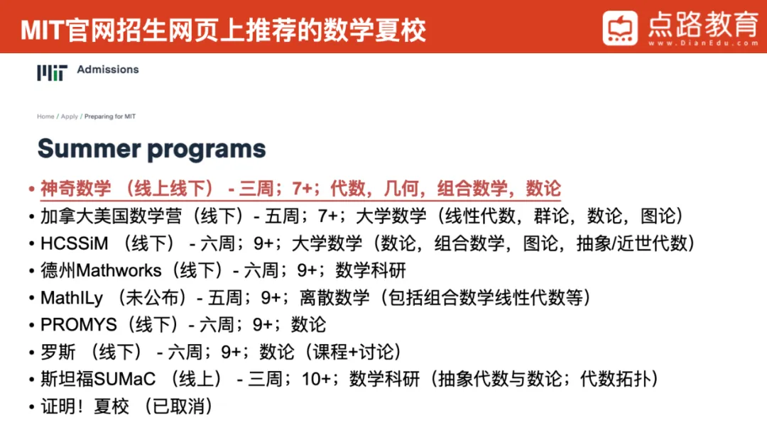 精英数学夏校为啥这么难申？MIT官网强推的数学营都有...