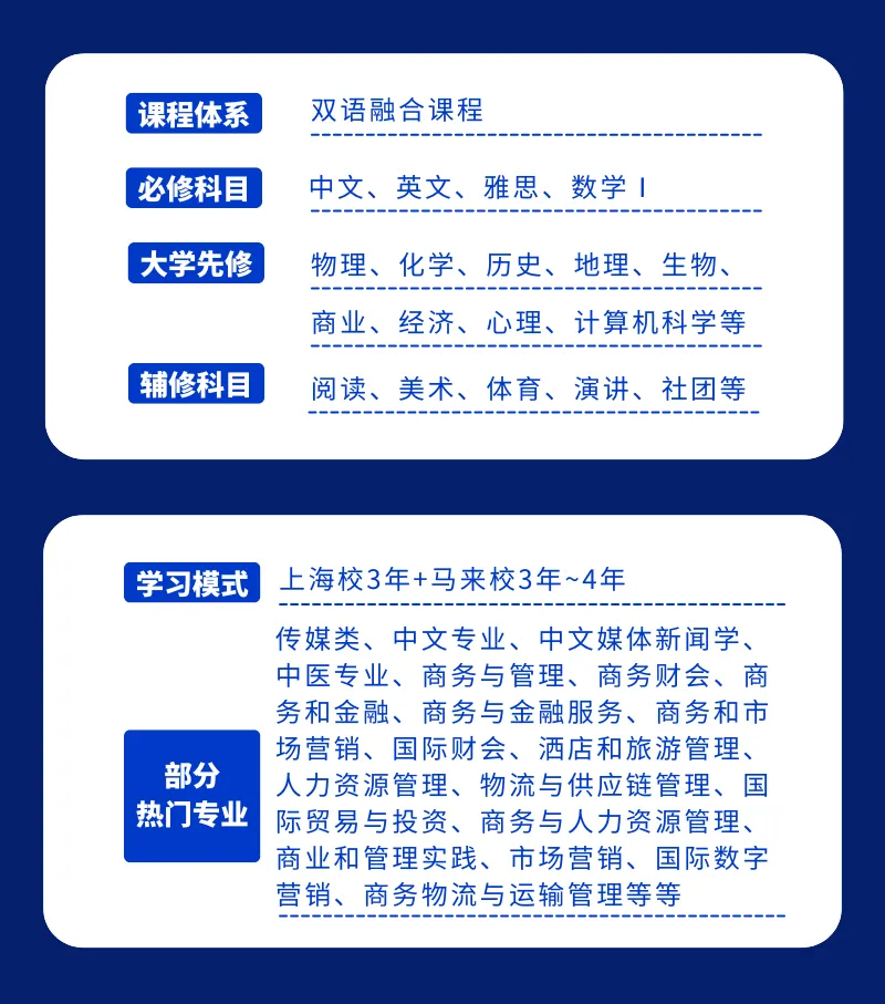 上海马来西亚高中｜双威公学-玛瑞丹上海学校马来西亚方向2025年招生简章！