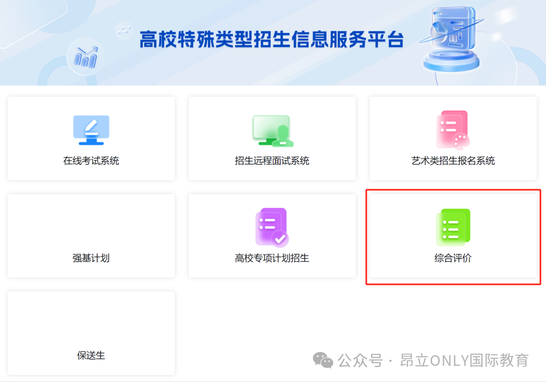 2025上海高考综评批次录取报名今日启动！一文解读高考综评升学规划，高考综评批次多少分能上岸985/211双一流名校？