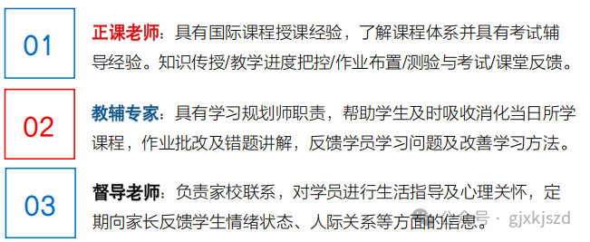 A-Level脱产适合哪些孩子？怎样规划？A-Level脱产全日制机构案例分享！