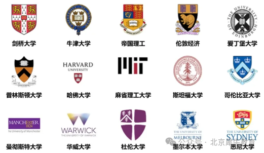 北京ALevel脱产全日制课程！ALevel+雅思+留学一站式备考直达！