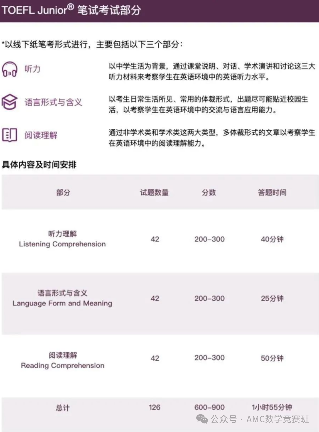 干货 | 为什么上海三公/国际校都在考小托福？1-5年级小托福备考攻略必看！