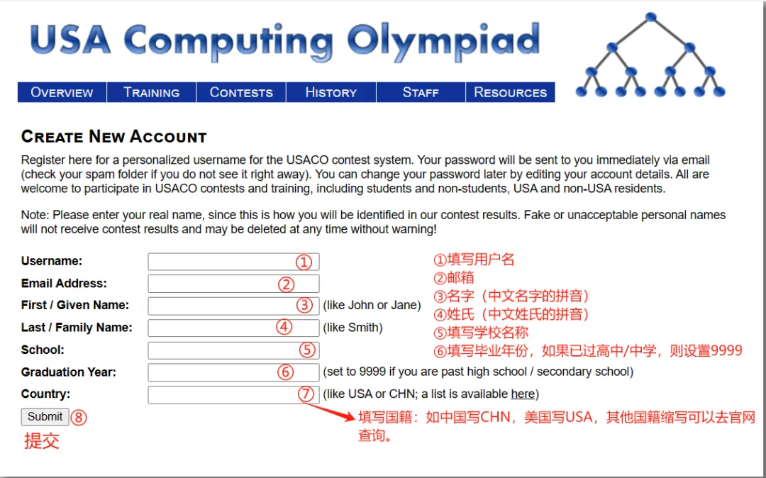 USACO是什么？计算机奥赛USACO深度解析：竞赛体系与晋级路线图｜含金量评估及备赛策略指南！