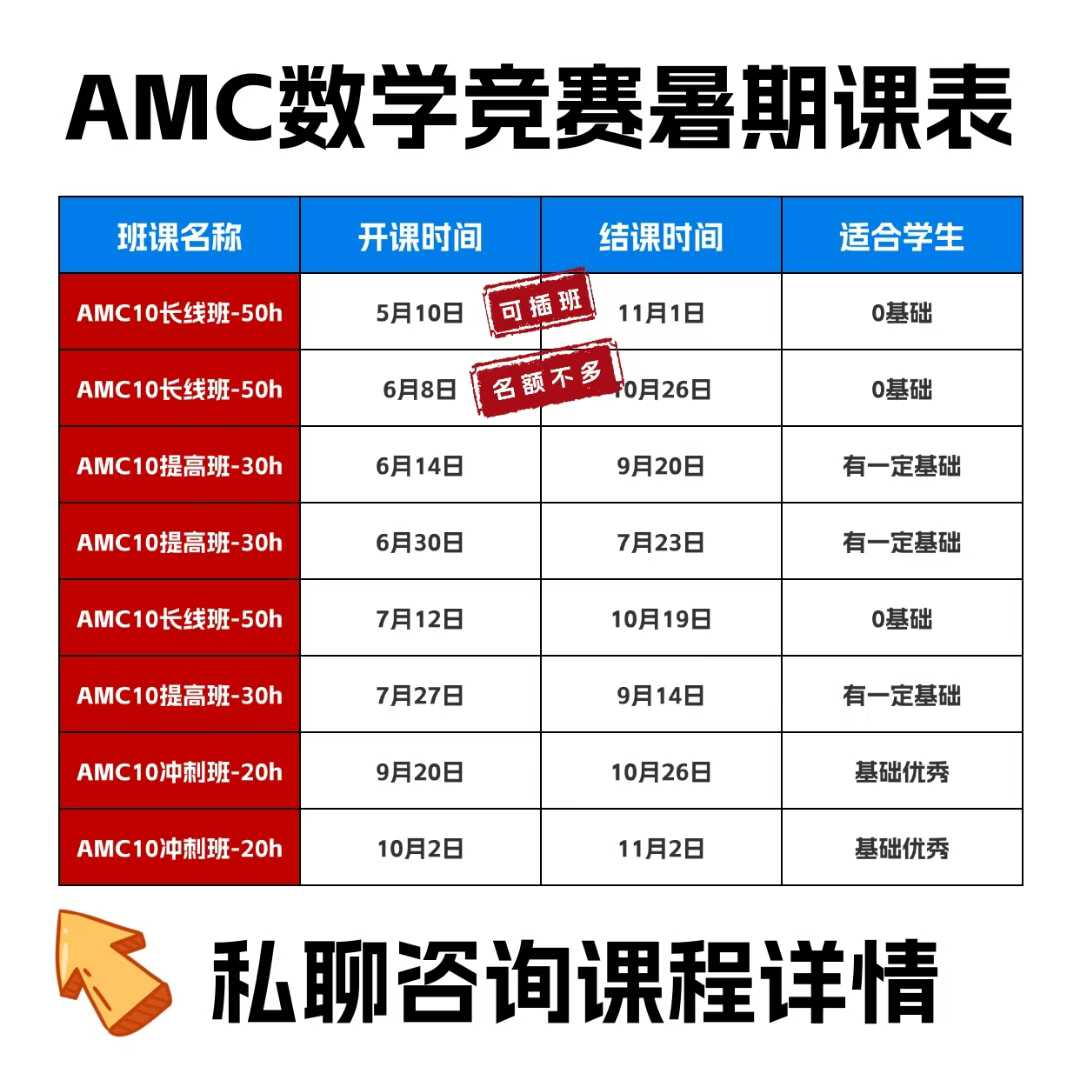 注意！2025年AMC10/12报考时间已公布！报名流程/考试内容/备考攻略 建议收藏 千万别错过！