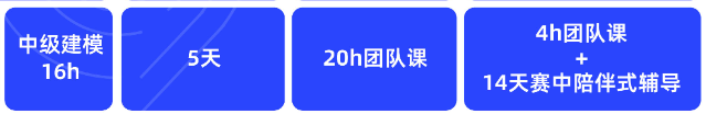 不同基础怎么准备himcm？机构himcm高中生数学建模辅导一键解锁
