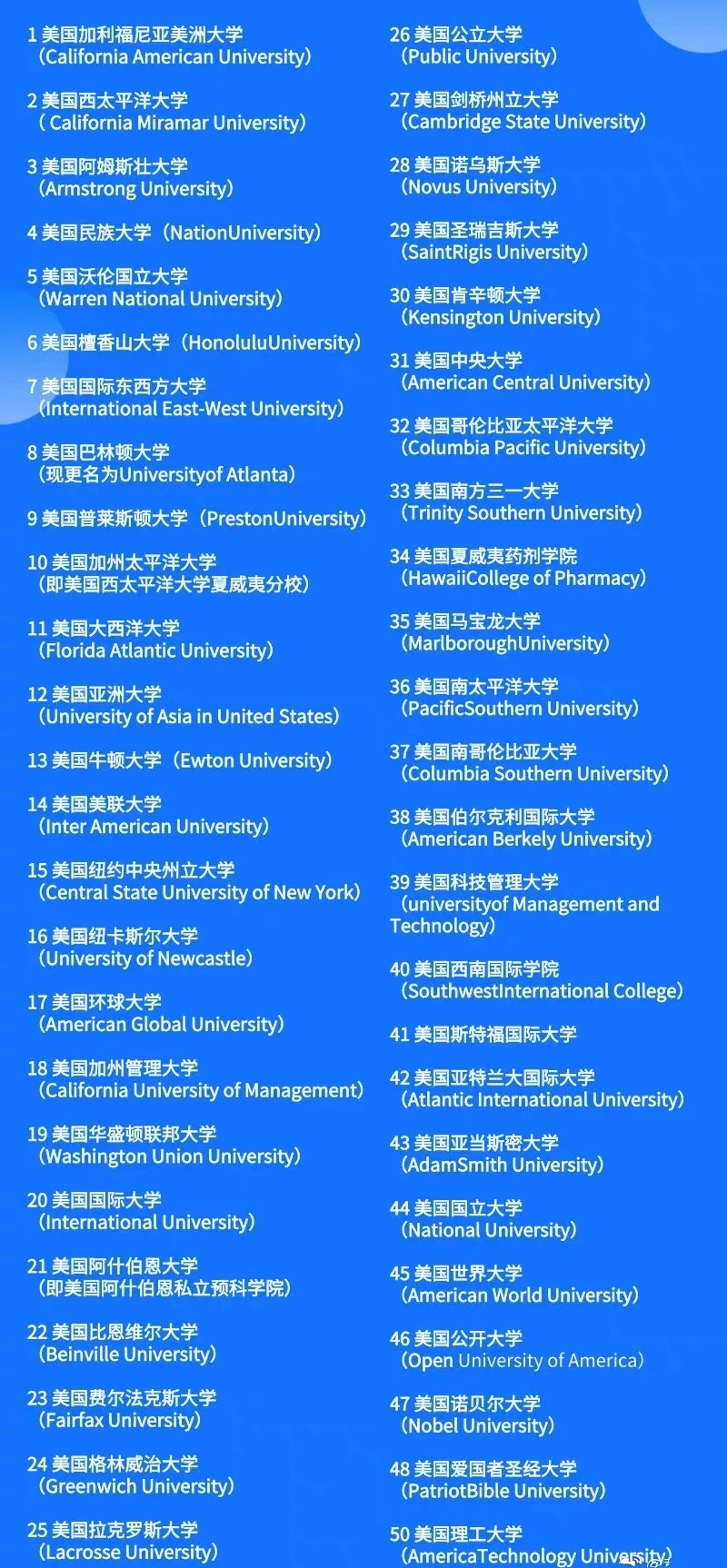 低门槛保录取进港校？花费15万读假港大，内地家长竟踊跃交“认知智商税”！