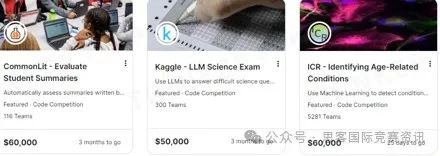 kaggle人工智能挑战赛，难度如何？零基础适合打kaggle吗？对国际生升学的帮助？