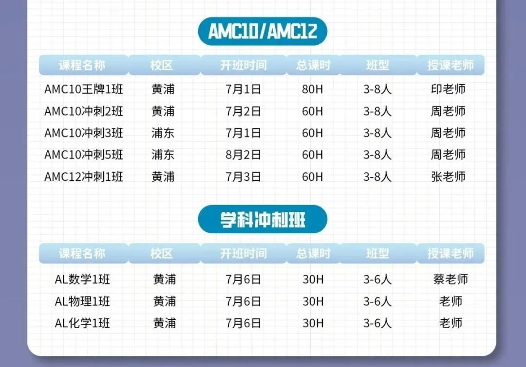 我也不想卷，但暑假我的同学都报名了这个竞赛....
