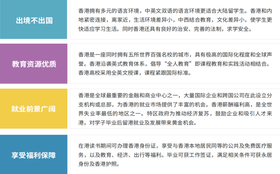 北京交通大学（威海）港澳项目2025年招生简章