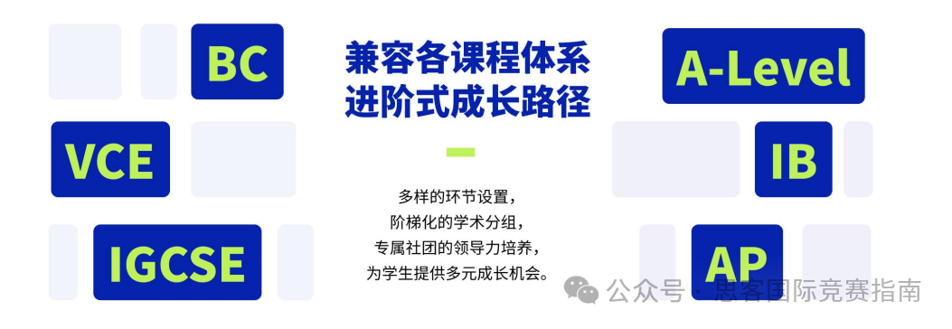 2025-2026年NEC竞赛考什么？一文详解NEC新赛季流程安排！