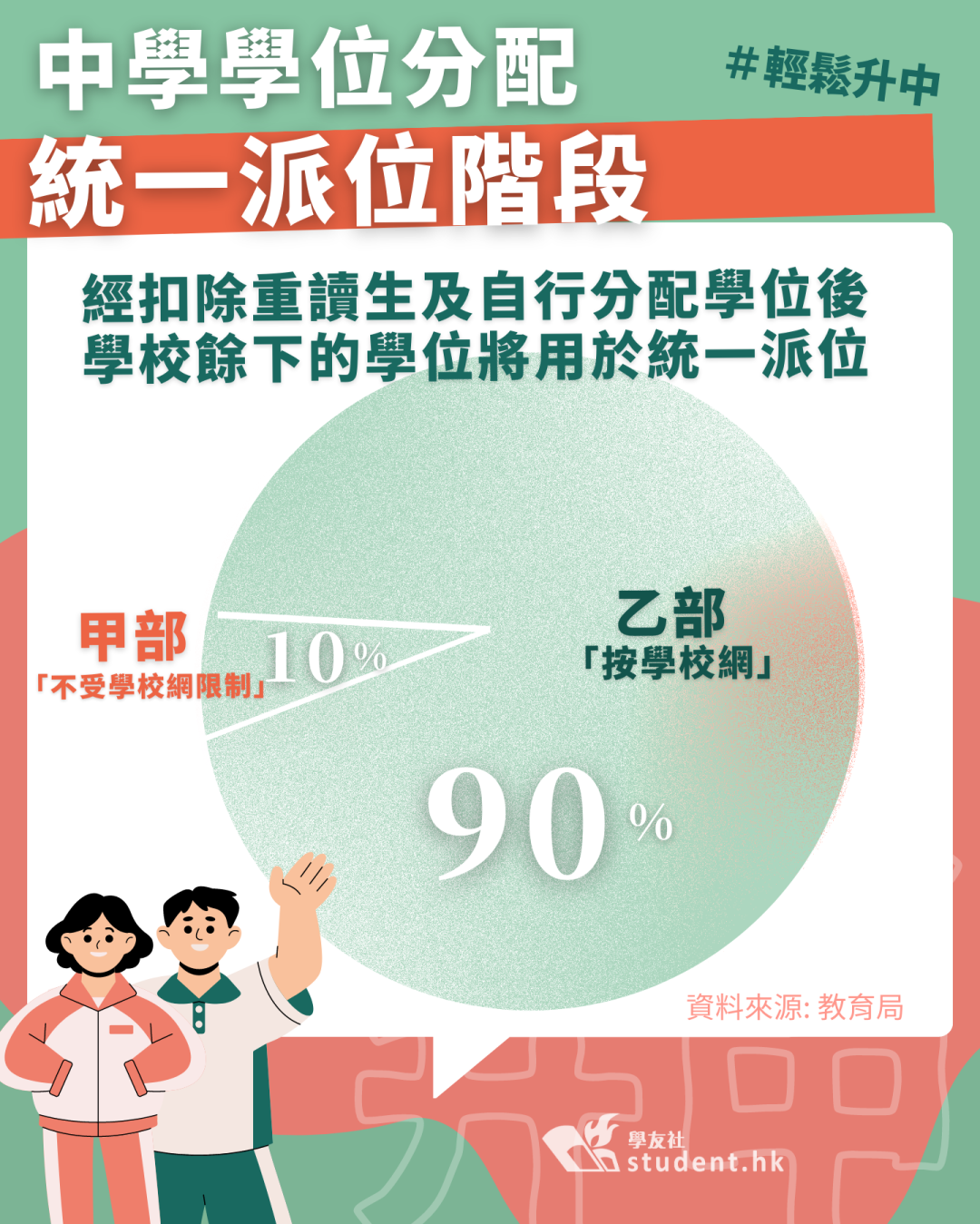 内地港宝家长必读！香港教育“陌生丛林”，如何规划孩子的教育路径？