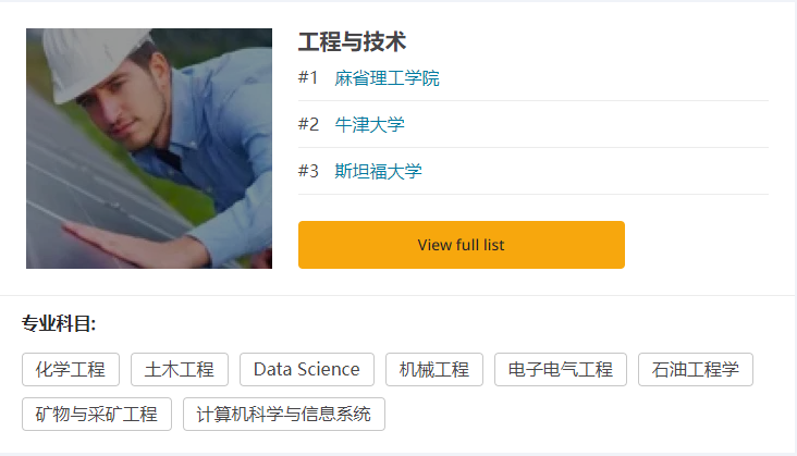 QS理工科领域排名：这10所英国大学最强！
