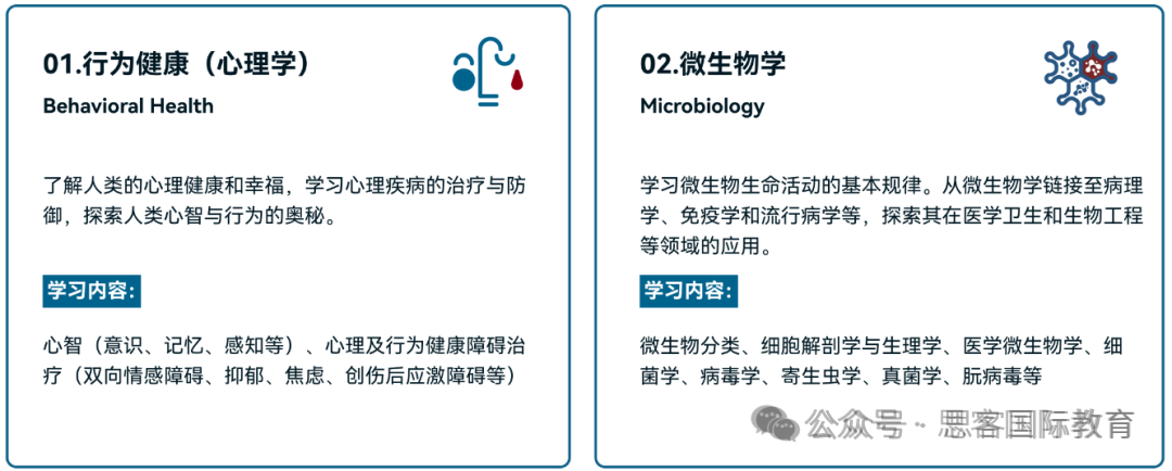 HOSA生物与健康挑战：25-26 赛季考试时间、规则、奖项及培训课程一文全掌握