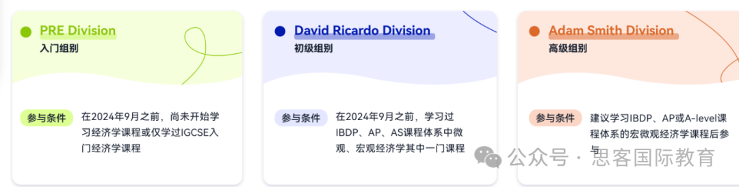 NEC全美经济挑战赛新赛季即将启动！解锁NEC比赛规则