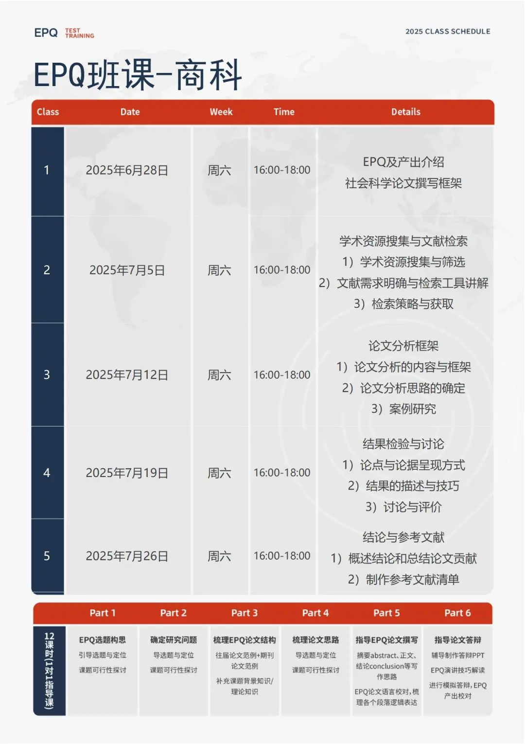 EPQ项目入门科普：小众却是英本申请的强大助力！