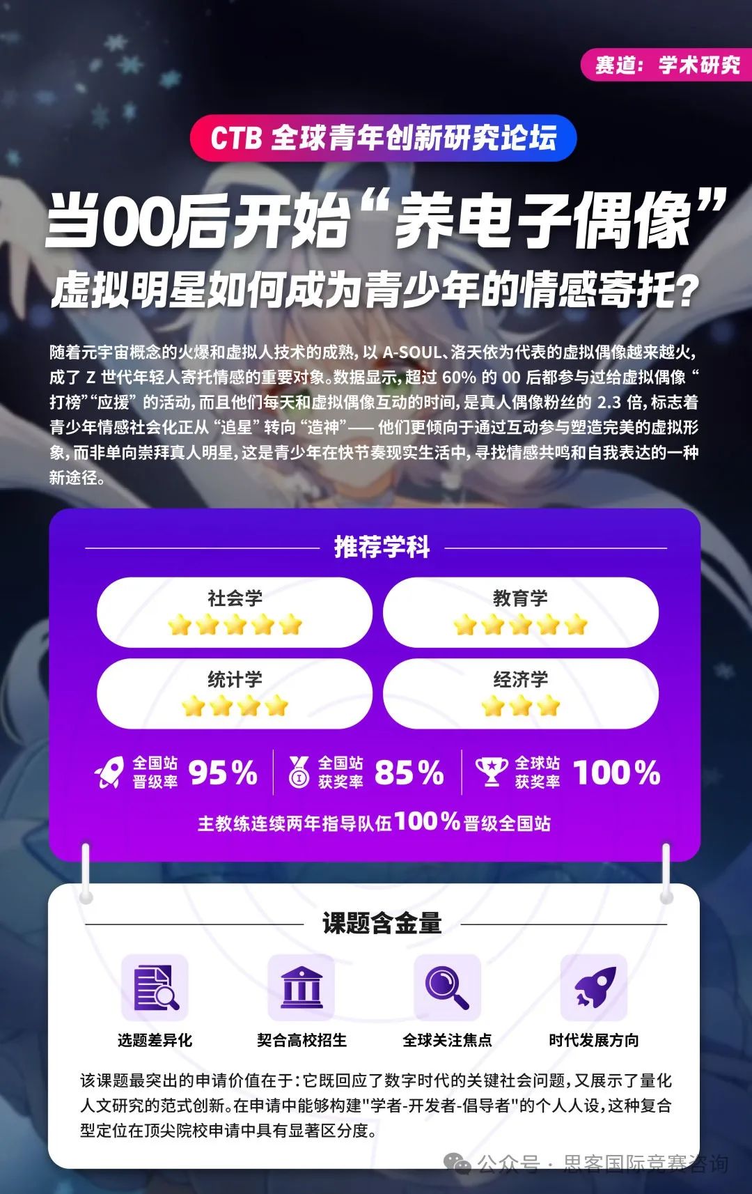 25-26年CTB竞赛课题怎么选择？CTB学术研究和创新行动两个赛道有什么区别？一文梳理CTB竞赛！
