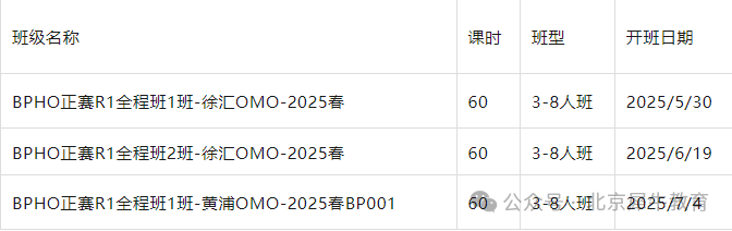 BPHO竞赛和物理碗哪个含金量更高？我该怎么选？