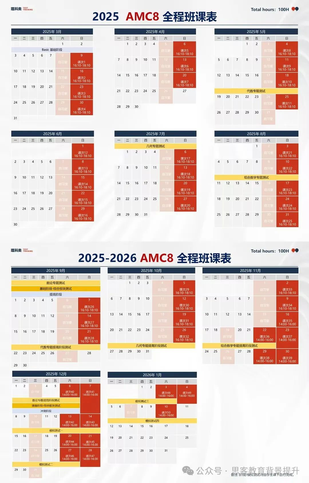 几年级可以学习AMC8 数学竞赛？不同年级应该如何备考AMC竞赛？