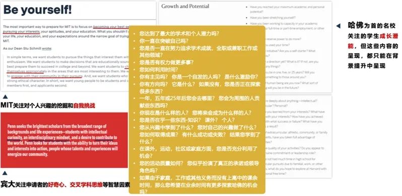 光华剑桥/领科/WLSA等国际学校强推的AMC10数学竞赛为何值得参加？