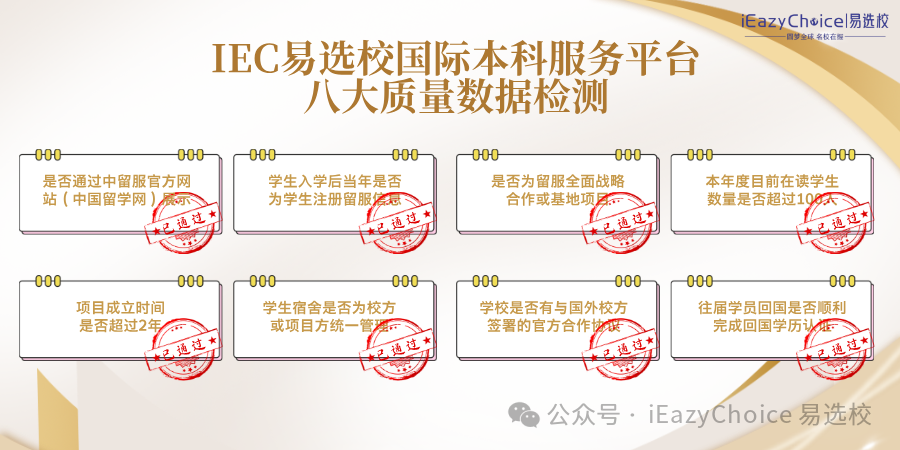 2025年西北政法大学2+2国际本科项目招生简章