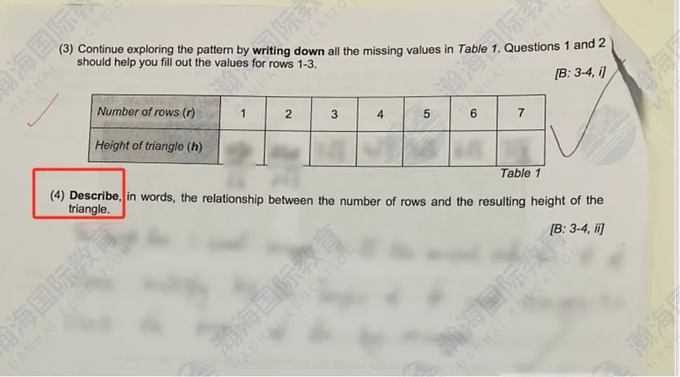 IB MYP数学如何学？一文和你说清楚！附暑期规划~