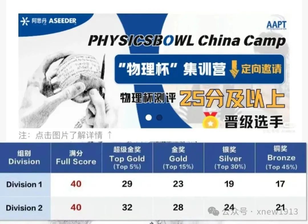 2025年物理碗考砸啦！如何备考26年物理碗？附物理碗课程培训