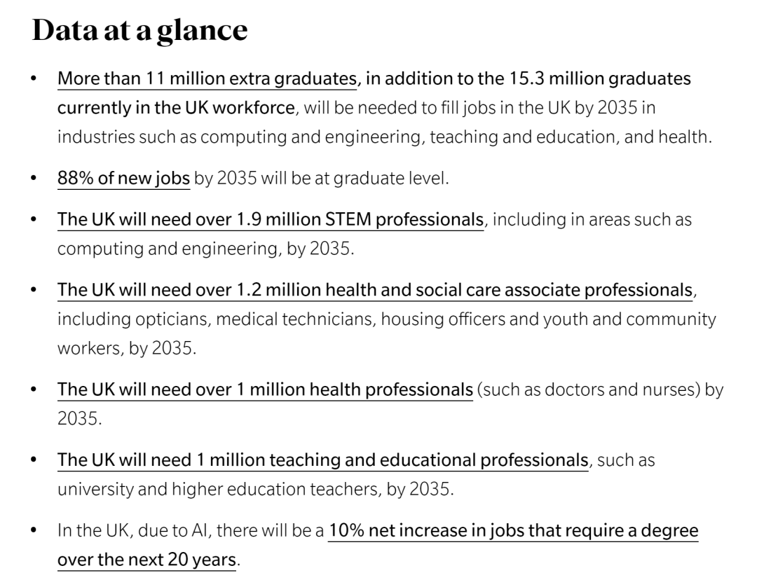 英国留学就业前景&“钱”景并存的5个专业！