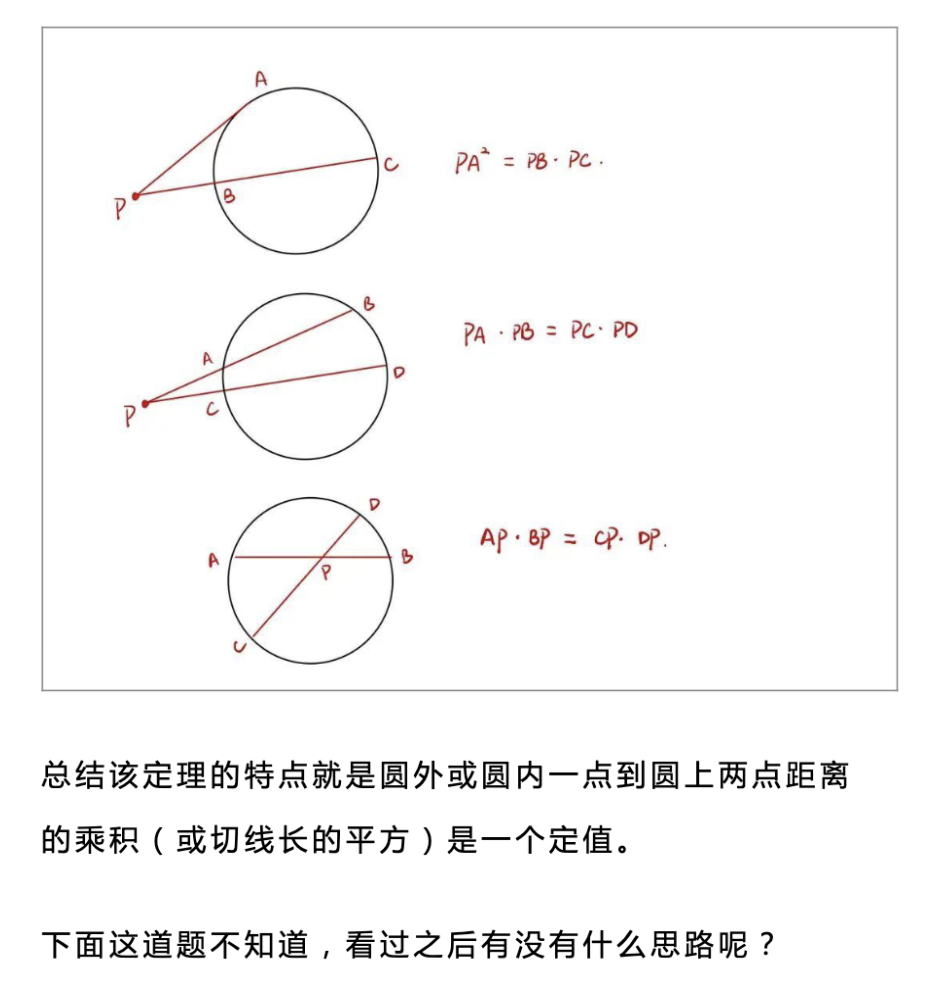 必看！AMC12数学竞赛分类题库，精准击破竞赛难题