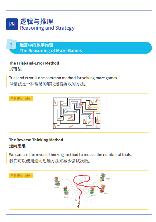 袋鼠数学竞赛必备！2025袋鼠数学竞赛公式技巧全梳理，速收藏不迷路！