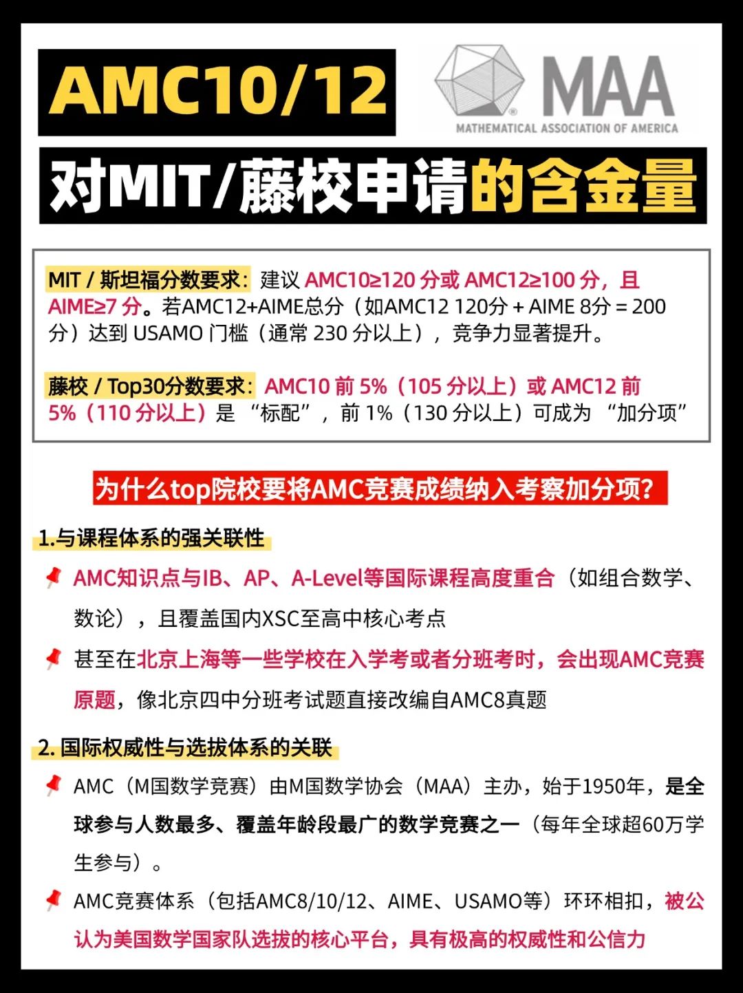 AMC10/12数学竞赛含金量有多高？附AMC10/12数学竞赛暑期培训课程辅导！