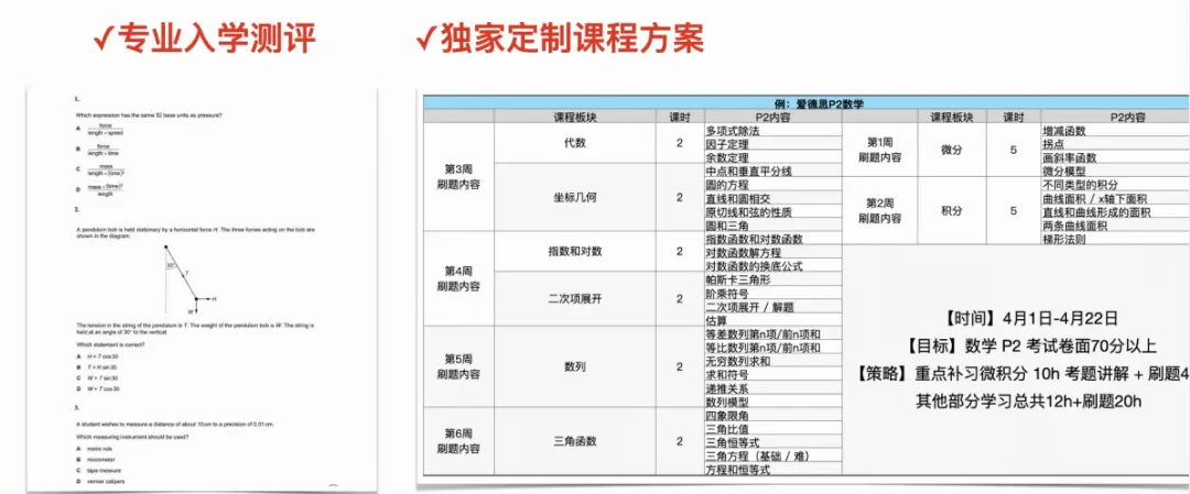 ALEVEL脱产全日制，1年制/1.5年制/2年制，怎么选？80%学生后悔选错！
