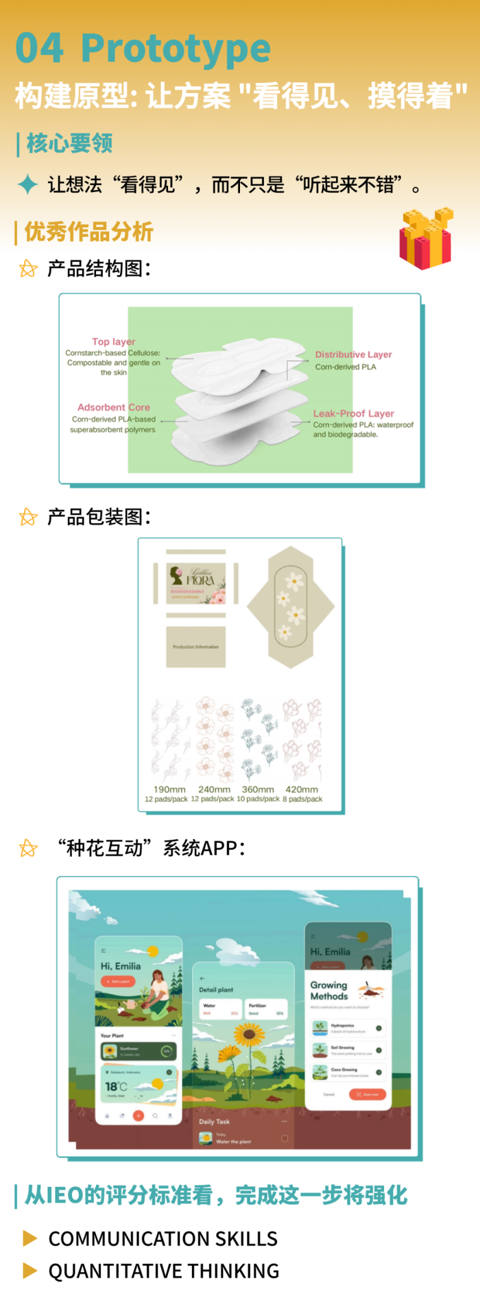 IEO Business Case优秀作品拆解，备战新赛季从这个暑假开始