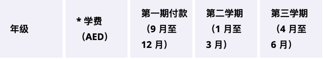 阿尔萨拉姆社区学校（Al Salam Community School）入学指南