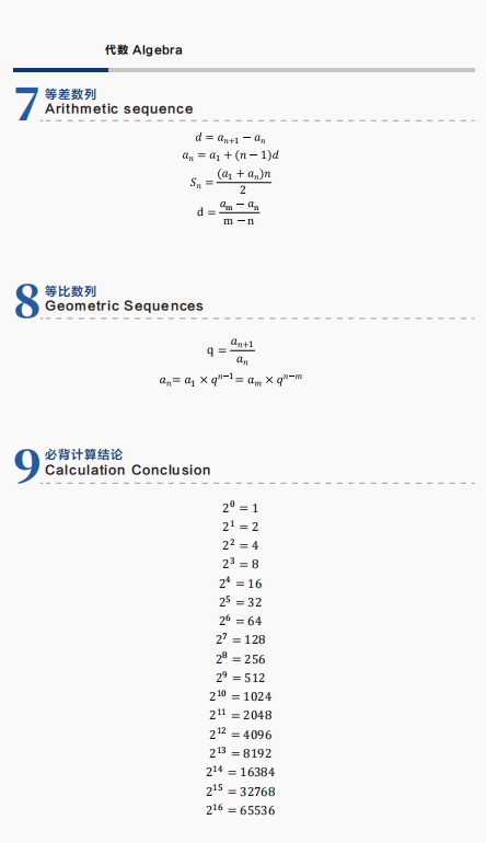 AMC8考察哪些知识点，几年级可以参加？AMC8竞赛全部公式表无偿分享PDF版