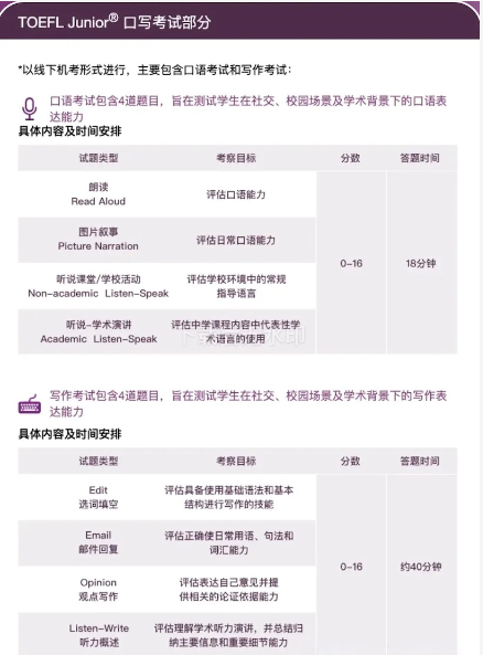 KET/PET/ 小托福怎么选？低龄英语「三剑客」含金量深度对比！