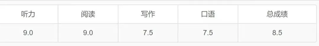 杭州国际高中｜上外附属杭州学校2025年招生简章！6月14日开放日报名中！