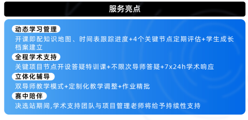 【STEM+商科】一文带你看懂康莱德Conrad Challenge创新挑战赛！助力申请！