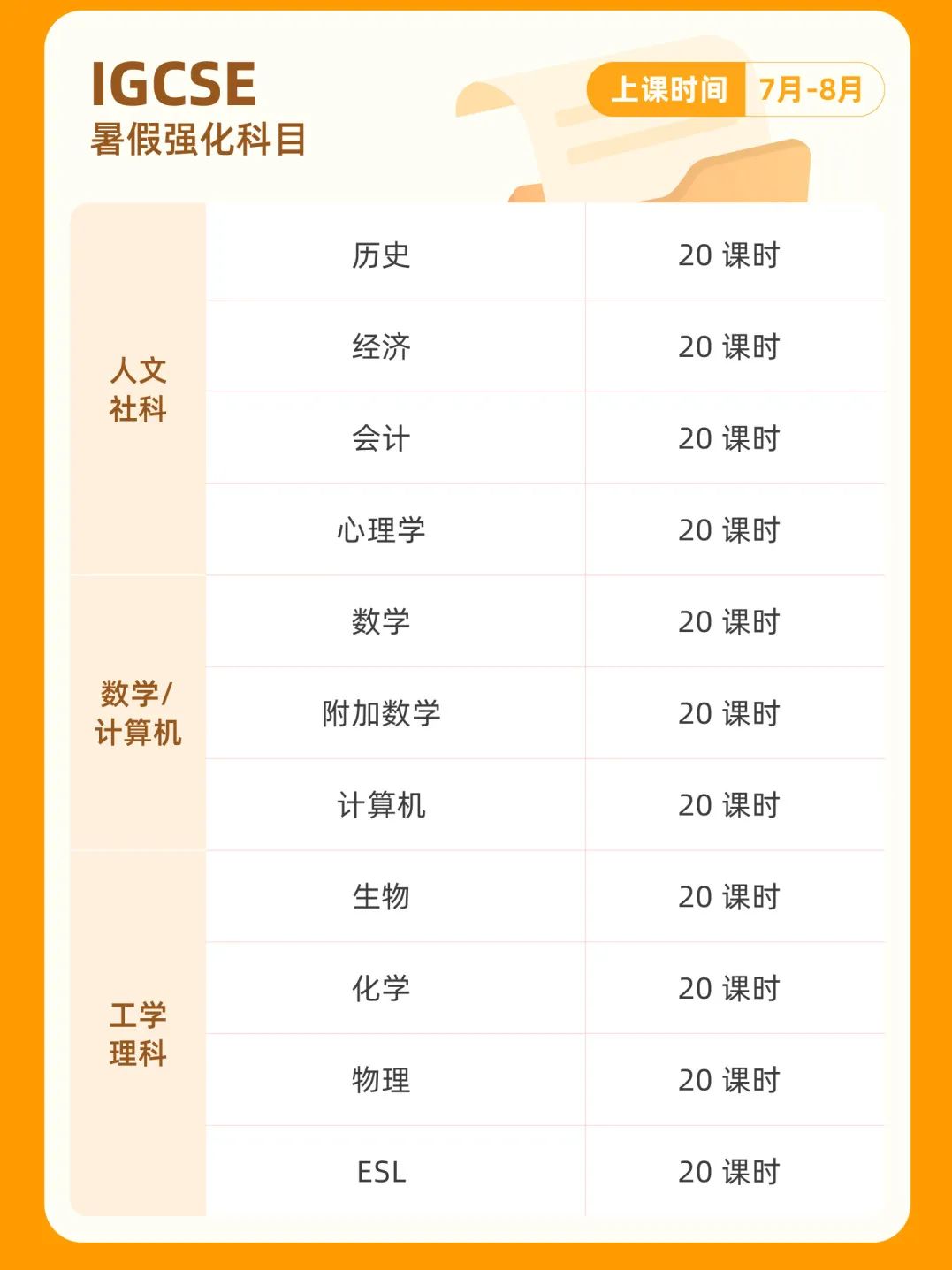 深圳 A-Level 学制选择全攻略：3 年、3.5 年、4 年如何精准匹配孩子需求？
