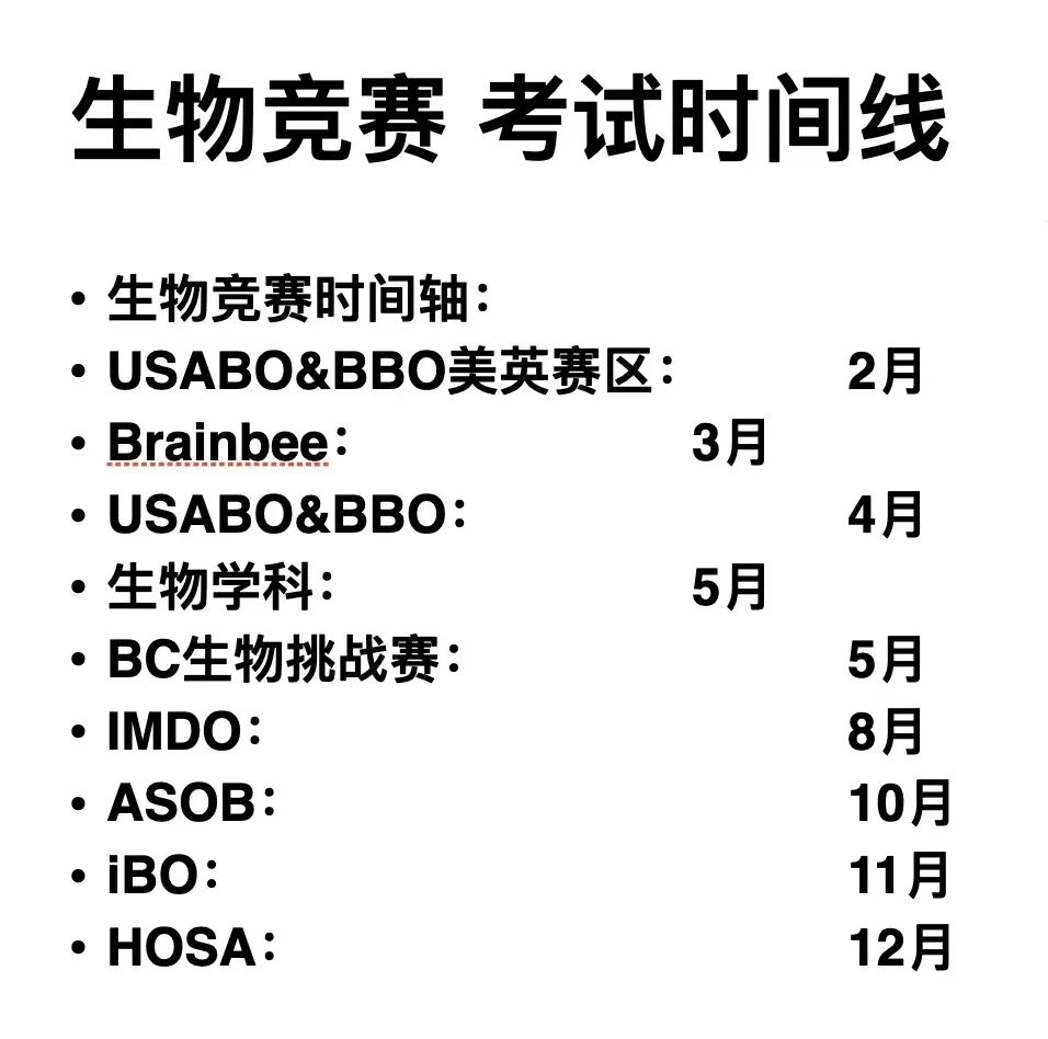 五大高含金量国际生物竞赛汇总